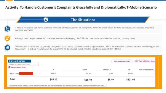 Activity To Handle Customers Complaints Gracefully And Diplomatically Edu Ppt