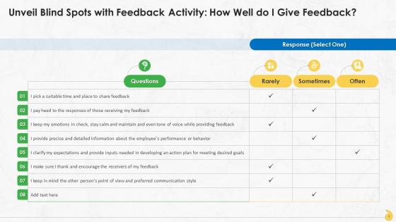 Activity To Unveil Blind Spots While Providing Feedback Training Ppt
