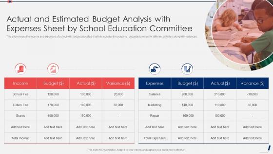Actual And Estimated Budget Analysis With Expenses Sheet By School Education Committee