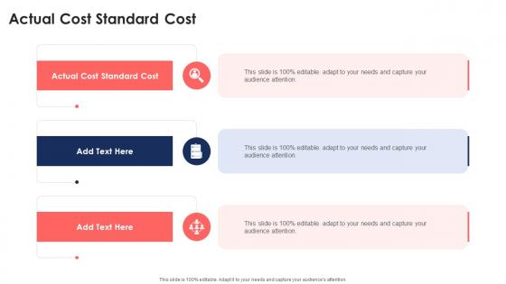 Actual Cost Standard Cost In Powerpoint And Google Slides Cpb