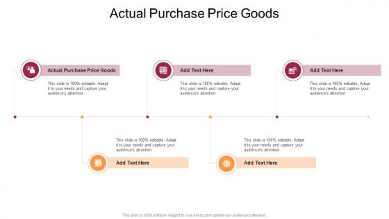 Actual Purchase Price Goods In Powerpoint And Google Slides Cpb