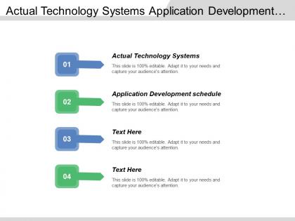 Actual technology systems application development schedule personnel resources required