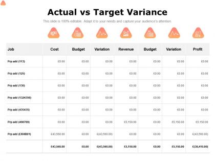 Actual vs target variance ppt powerpoint presentation ideas