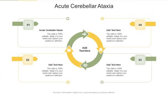 Acute Cerebellar Ataxia In Powerpoint And Google Slides Cpb