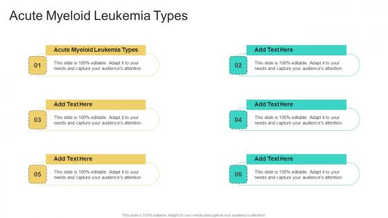 Acute Myeloid Leukemia Types In Powerpoint And Google Slides Cpb