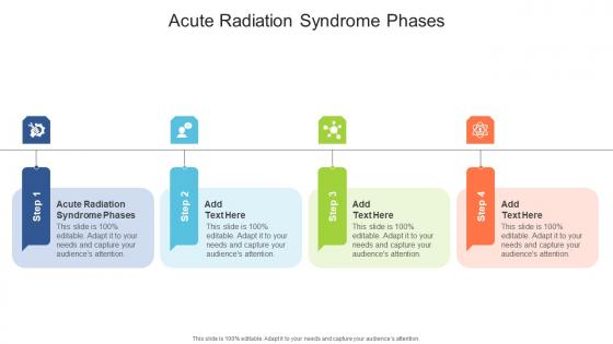 Acute Radiation Syndrome Phases In Powerpoint And Google Slides Cpb