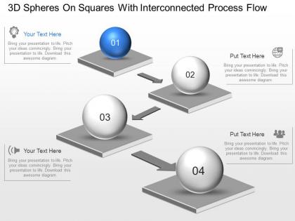 Ad 3d spheres on squares with interconnected process flow powerpoint template slide