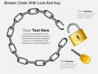 Ad broken chain with lock and key powerpoint template