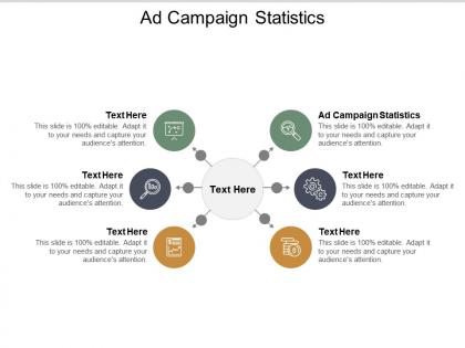 Ad campaign statistics ppt powerpoint presentation ideas infographics cpb
