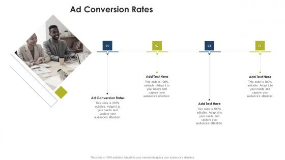 Ad Conversion Rates In PowerPoint And Google Slides Cpb