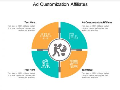 Ad customization affiliates ppt powerpoint presentation show maker cpb