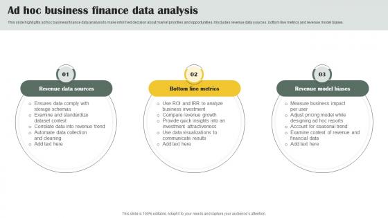 Ad Hoc Business Finance Data Analysis