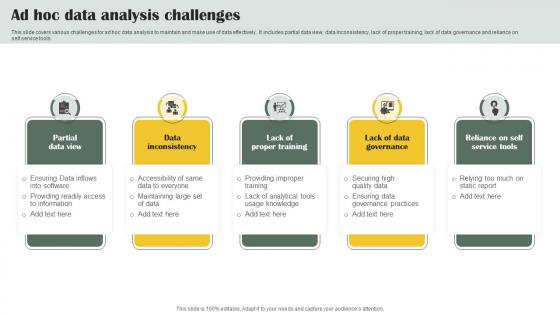 Ad Hoc Data Analysis Challenges