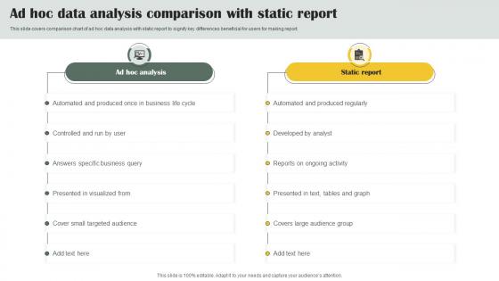 Ad Hoc Data Analysis Comparison With Static Report
