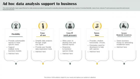 Ad Hoc Data Analysis Support To Business