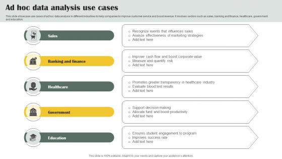 Ad Hoc Data Analysis Use Cases