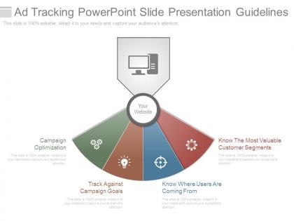Ad tracking powerpoint slide presentation guidelines