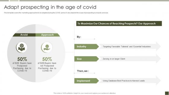 Adapt Prospecting In The Age Of Covid B2B Digital Marketing Playbook