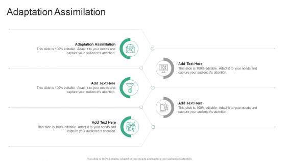 Adaptation Assimilation In Powerpoint And Google Slides Cpb