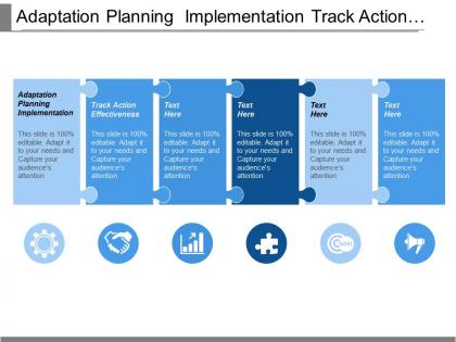 Adaptation planning implementation track action effectiveness knowledge sharing