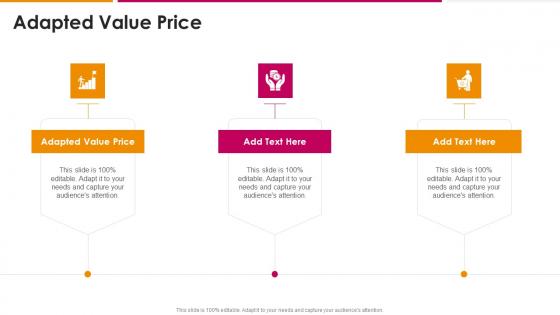 Adapted Value Price In Powerpoint And Google Slides Cpb