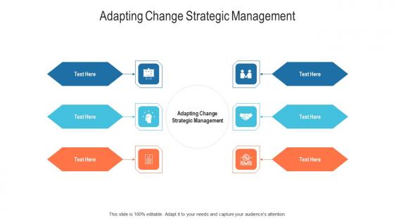 Adapting change strategic management ppt powerpoint presentation ideas example file cpb