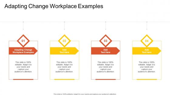 Adapting Change Workplace Examples In Powerpoint And Google Slides Cpb
