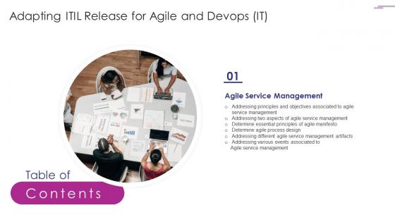 Adapting ITIL Release For Agile And DevOps IT Slide
