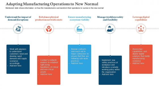 Adapting manufacturing covid business survive adapt post recovery strategy manufacturing