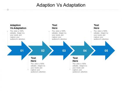 Adaption vs adaptation ppt powerpoint presentation model visuals cpb