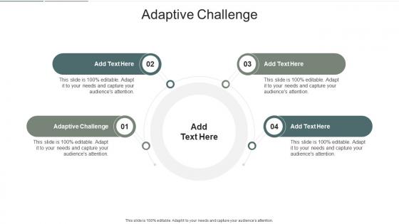 Adaptive Challenge Powerpoint Presentation And Slides Slideteam Adaptive Challenge Powerpoint Presentation And Slides Slideteam