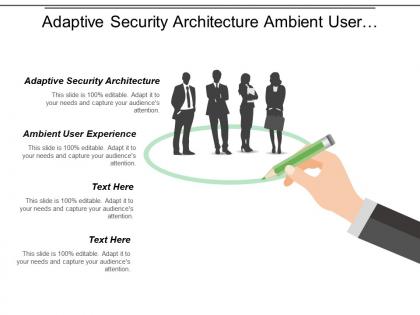 Adaptive security architecture ambient user experience smart machines