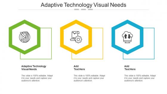 Adaptive Technology Visual Needs In Powerpoint And Google Slides Cpb