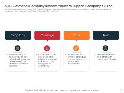 Adc cosmetics company business values to support companys vision ppt model format