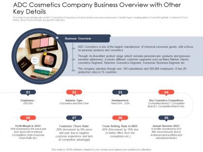 Adc cosmetics company use of latest trends to boost profitability ppt ideas
