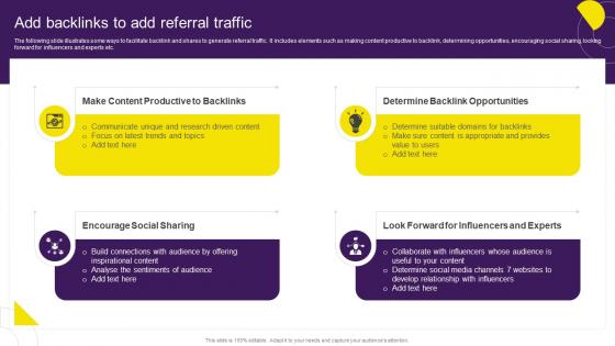 Add Backlinks To Add Referral Traffic Digital Content Marketing Strategy SS