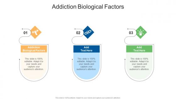 Addiction Biological Factors In Powerpoint And Google Slides Cpb