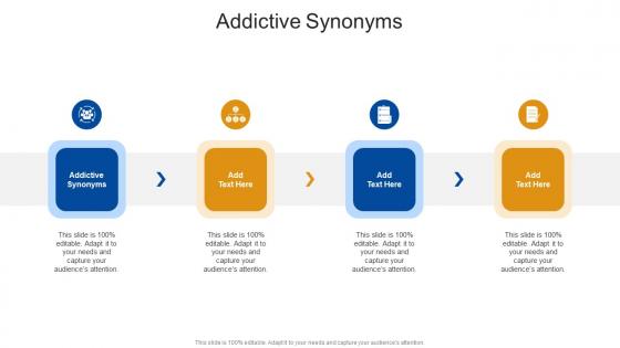 Addictive Synonyms In Powerpoint And Google Slides Cpb
