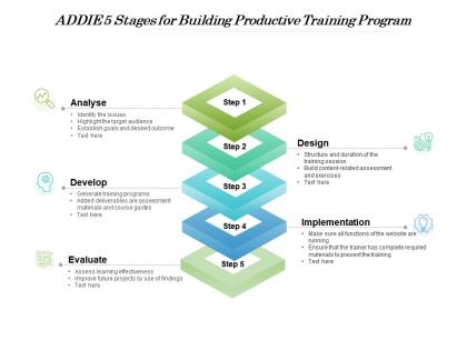 Addie 5 stages for building productive training program