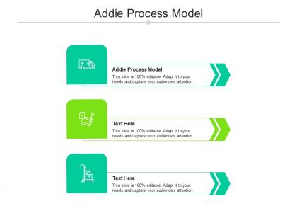 Addie process model ppt powerpoint presentation layouts templates cpb