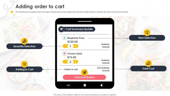 Adding Order To Cart Storyboard SS