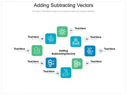 Adding subtracting vectors ppt powerpoint presentation professional grid cpb