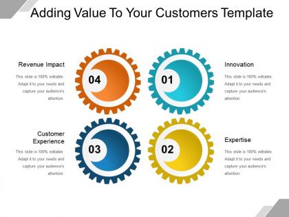 Adding value to your customers template powerpoint topics