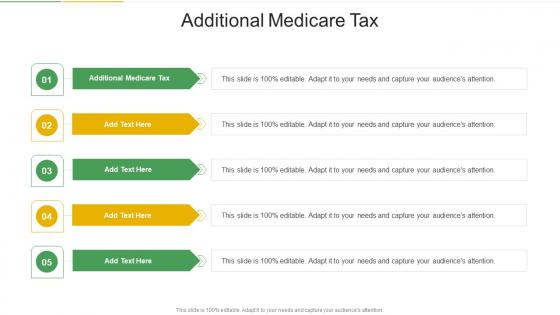 Additional Medicare Tax In Powerpoint And Google Slides Cpb