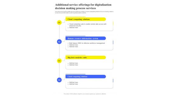 Additional Service Offerings Digitalization Decision Making One Pager Sample Example Document