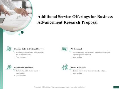 Additional service offerings for business advancement research proposal ppt icon
