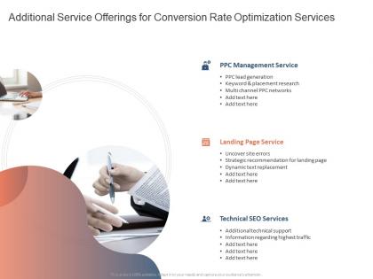 Additional service offerings for conversion rate optimization services ppt powerpoint presentation