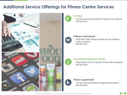Additional service offerings for fitness centre services ppt powerpoint presentation visuals