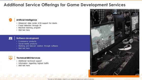 Additional service offerings for game development services ppt slides layouts