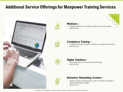 Additional service offerings for manpower training services ppt powerpoint presentation infographics